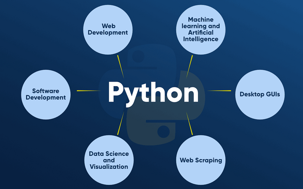 Key Features of Dowsstrike2045 Python Software