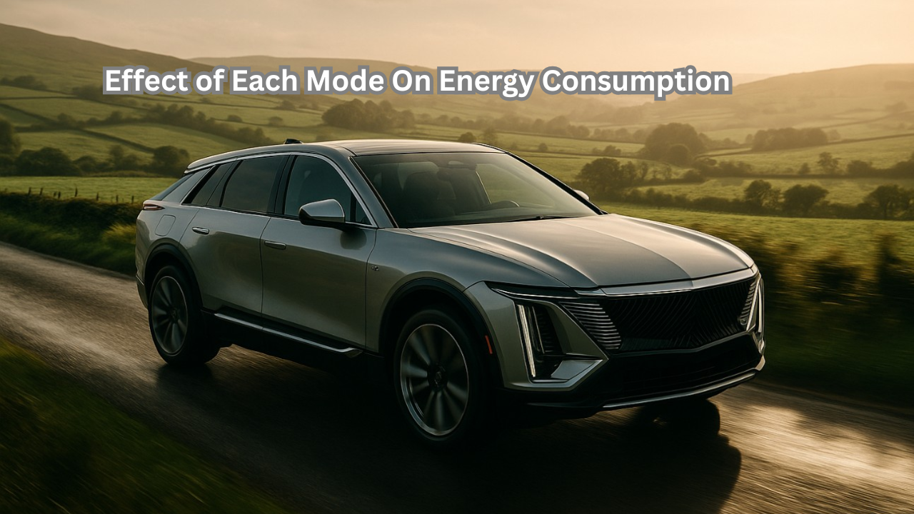 Effect of Each Mode On Energy Consumption Image.png